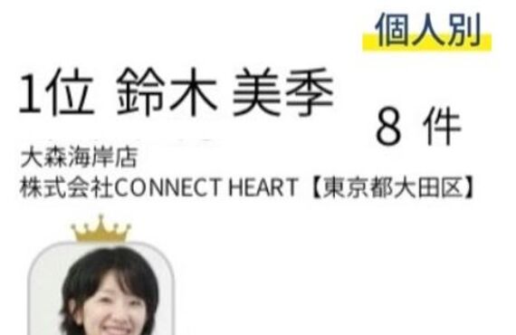 女性エージェント部門１位を獲得しました❗️|大田区で不動産のご相談ならハウスドゥ！大森海岸店