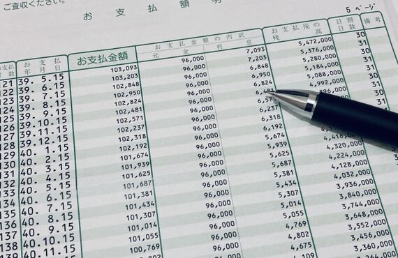 業績悪化で住宅ローンの支払が苦しい！住宅ローン診断士が対応